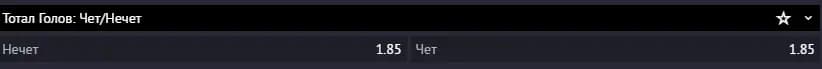Тотал голов на чет/нечет