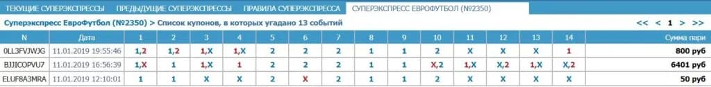 угадал 13 исходов