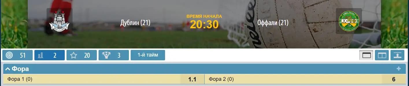 Ставка на фору