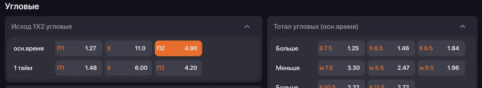 Как ставить на угловые в футболе