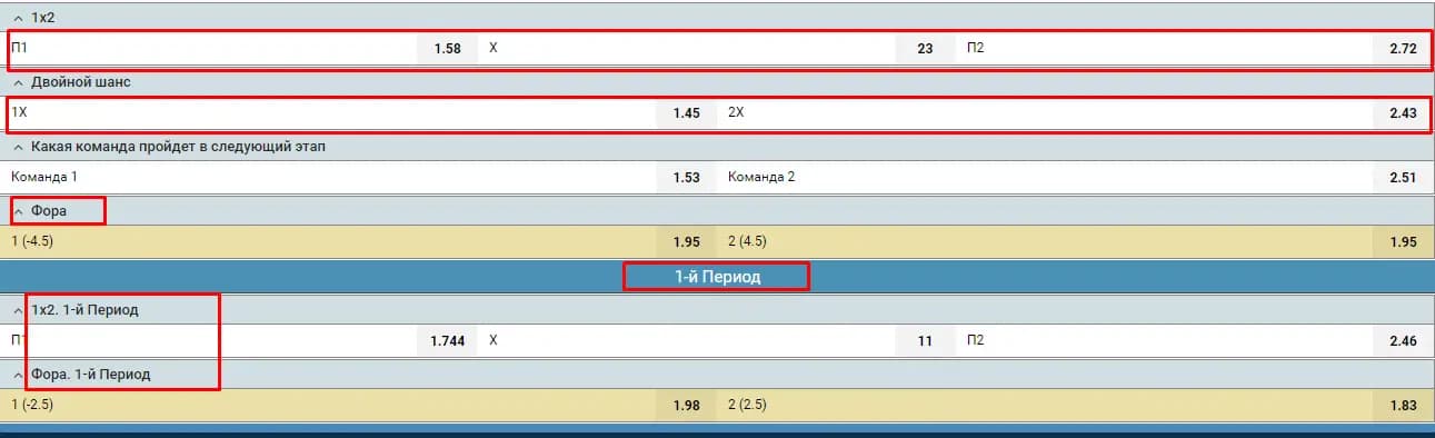 Результативность таймов