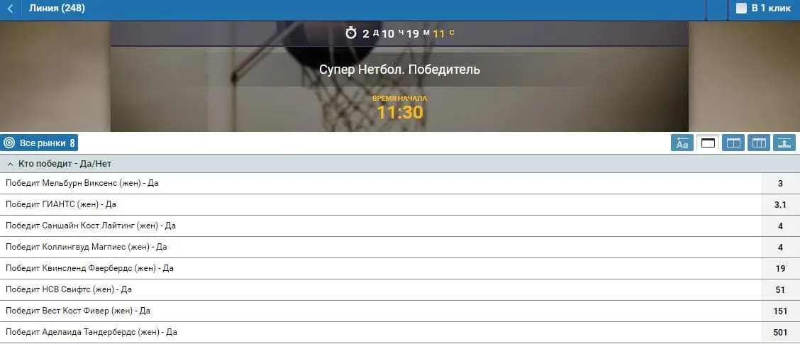 Кто победит в чемпионате 