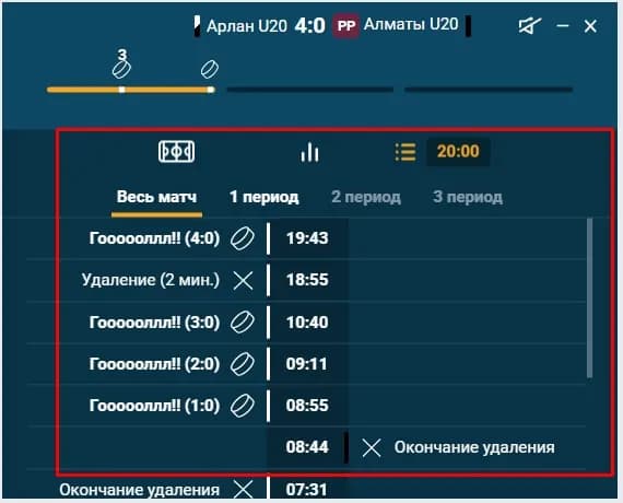 Статистика и анализ линии фонбет