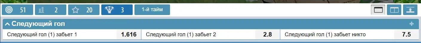 Тоталы
