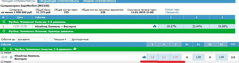 труднопрогнозируемые игры