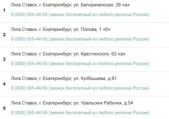 Адреса ППС в Казани Лига ставок