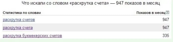 раскрутка счета в бк