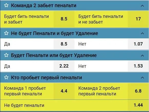 ставка серия пенальти