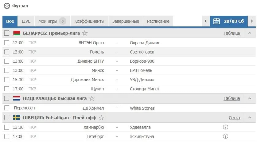 стратегия ставок на футзал