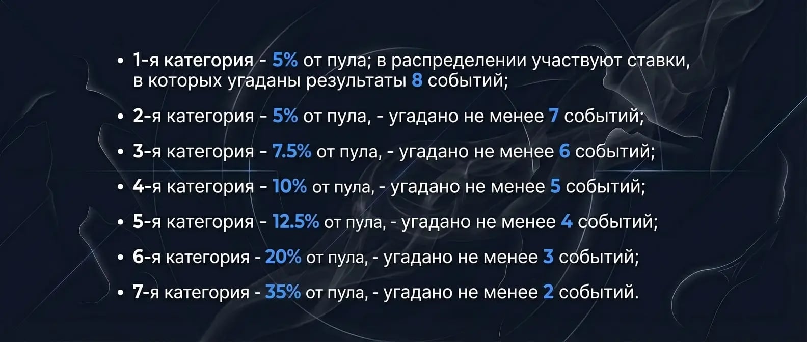 Точный счет
