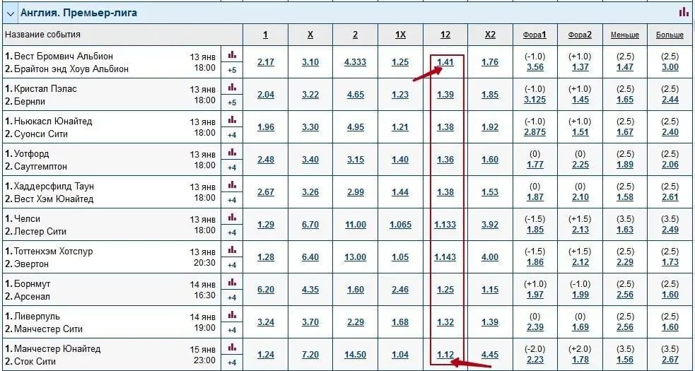 Линии 12