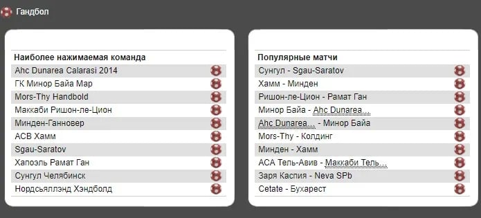 гандбол россии ставки
