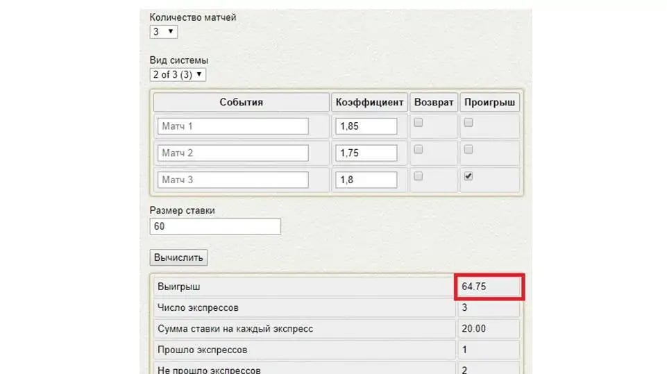 точка безубыточности система