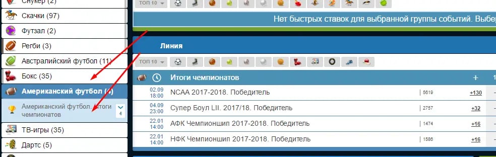 американский футбол букмекер