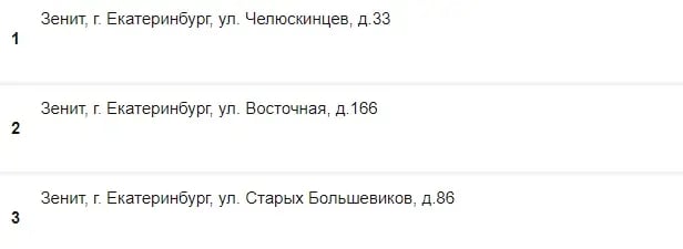 Адреса ППС в Казани Зенит