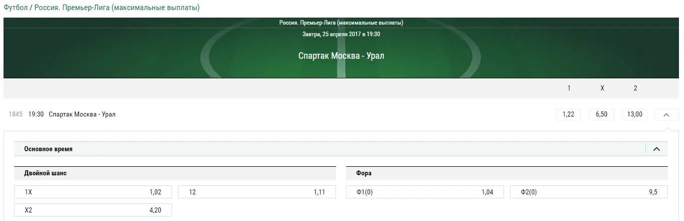 что значит исход 1х2 в ставках винлайн