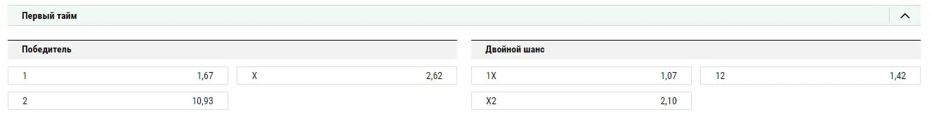 исход 1х2 что значит винлайн основное время