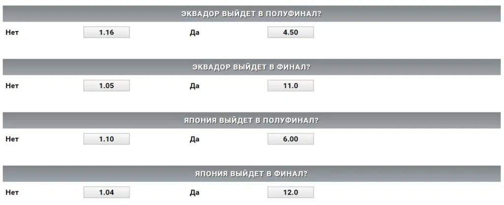 Команда выйдет в полуфинал