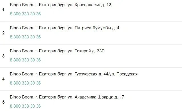 Адреса ППС в Казани БетБум
