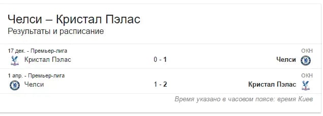 Челси - Кристал Пэлас