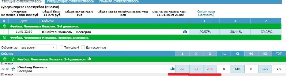 труднопрогнозируемые игры