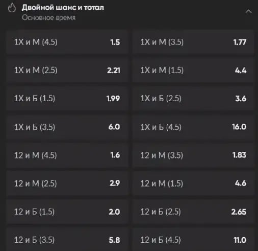 dvoinoy_shans_3.webp