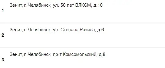 Адреса ППС в Челябинске Зенит