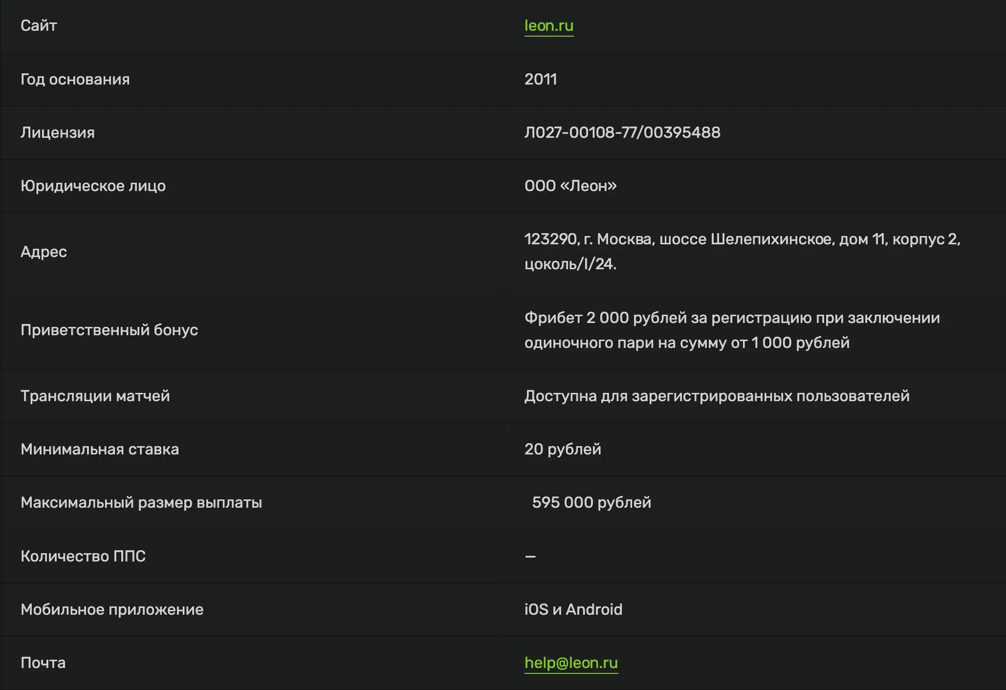 Основная информация леон