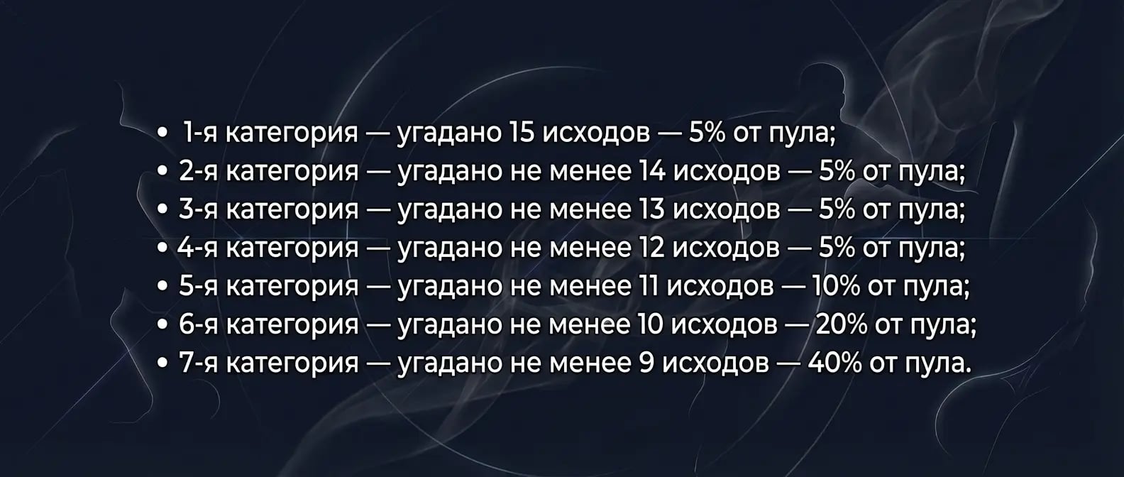 призовой фонд