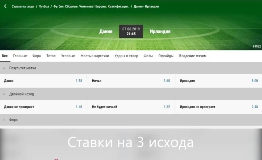 Дания - Ирландия