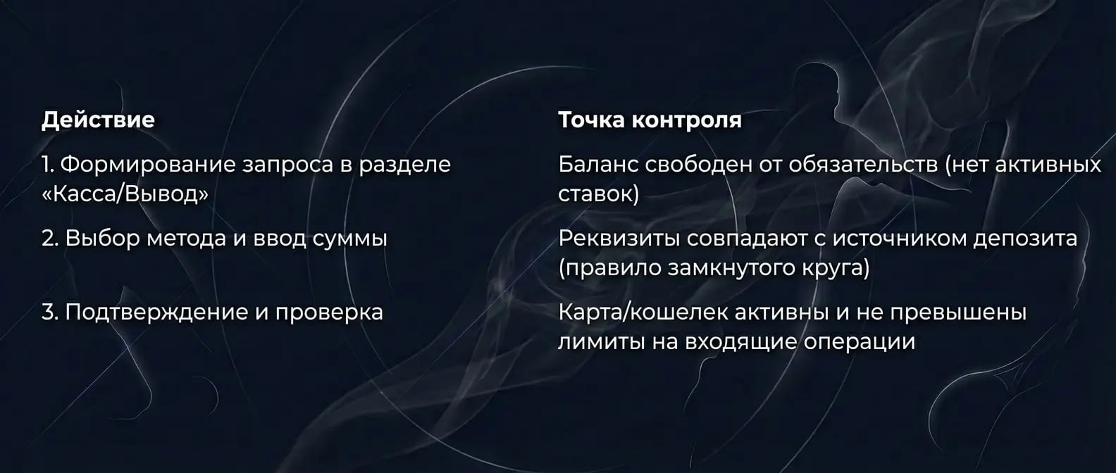 Формирование запроса в тех. поддержку