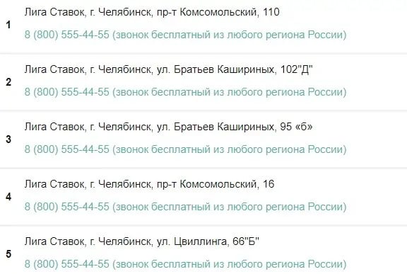 Адреса ППС в Челябинске Лига ставок