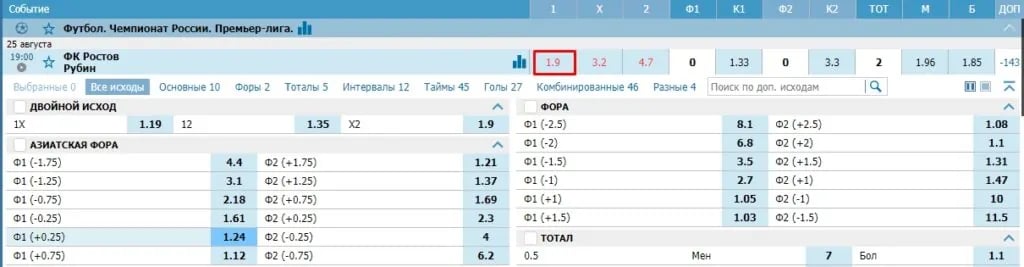 ставки на фаворитов стратегия
