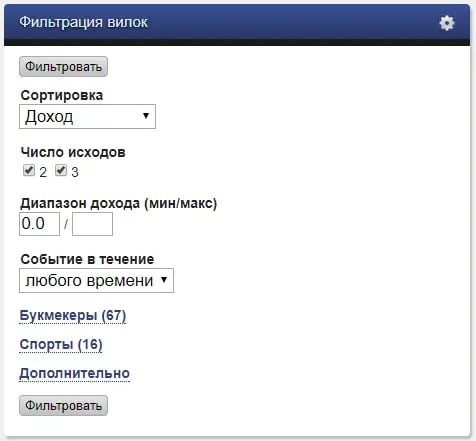 программы поиска букмекерских вилок