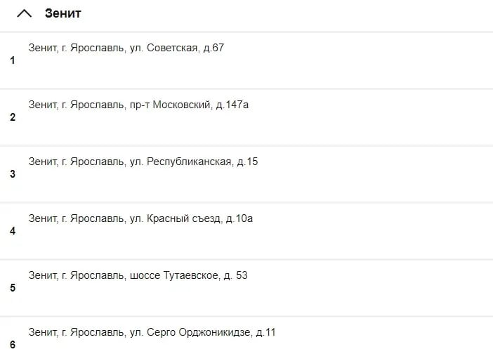 Адреса ППС Зенит в Ярославле