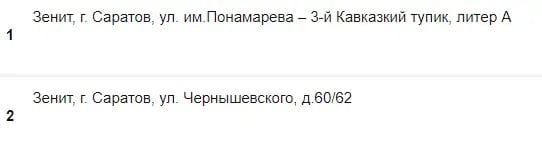 ППС в саратове зенит