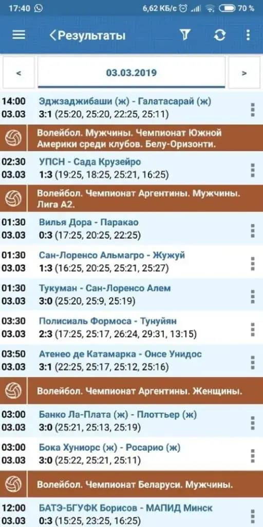 Результаты
