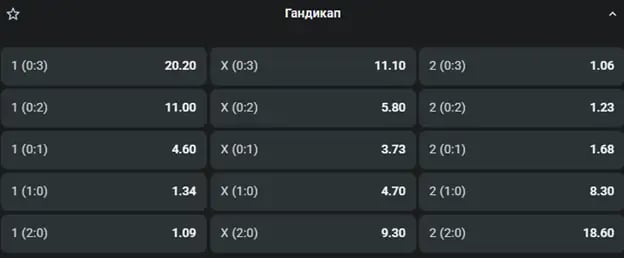 european_handicap_2.webp