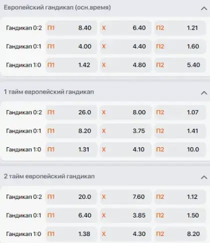 european_handicap_3.webp