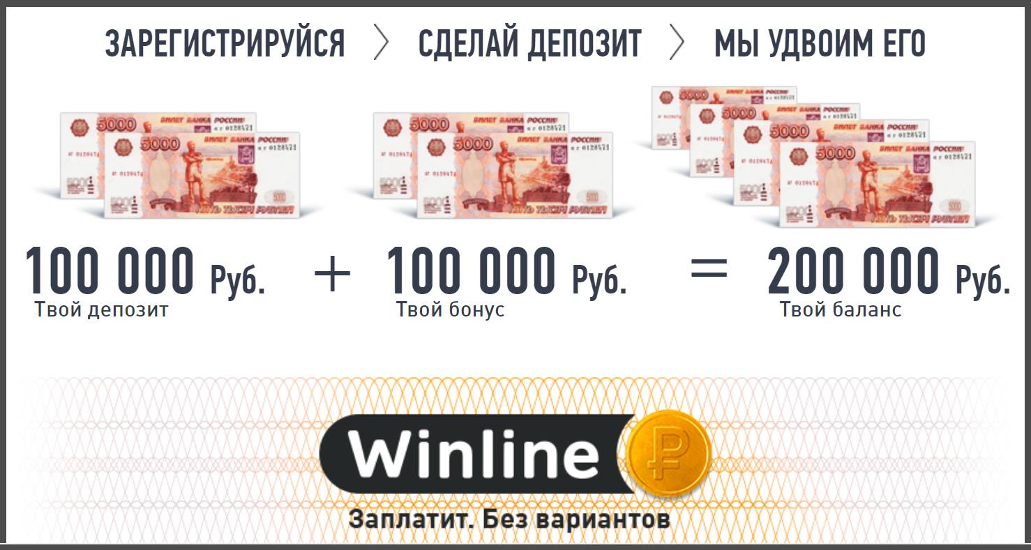 Winline бонус 100000