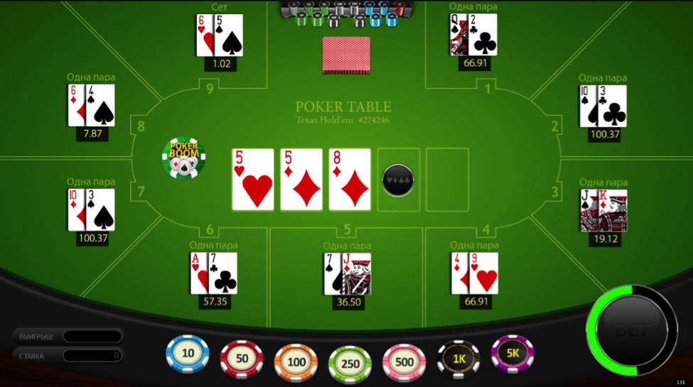 как правильно делать ставки в покере