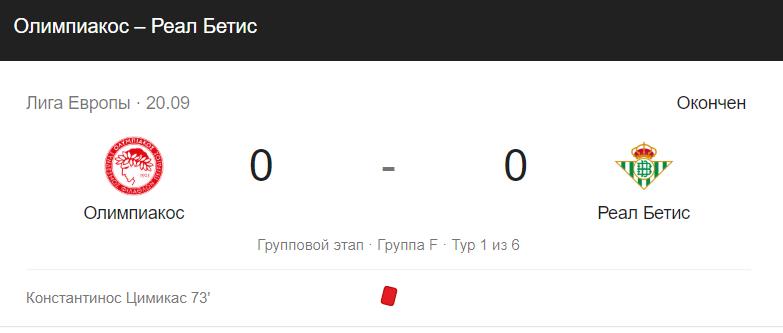 Прогноз на матч Лиги Европы Бетис – Олимпиакос 2