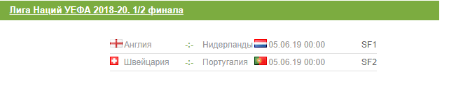 Евро 2020 прогноз на отборочный матч Бельгия – Россия 21.03 3