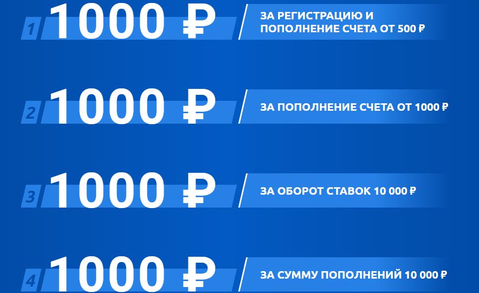Бонус от Мостбет 4000 рублей 4 фрибета по 1000 2
