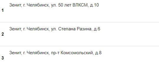 Адреса букмекерских контор в Челябинске 2