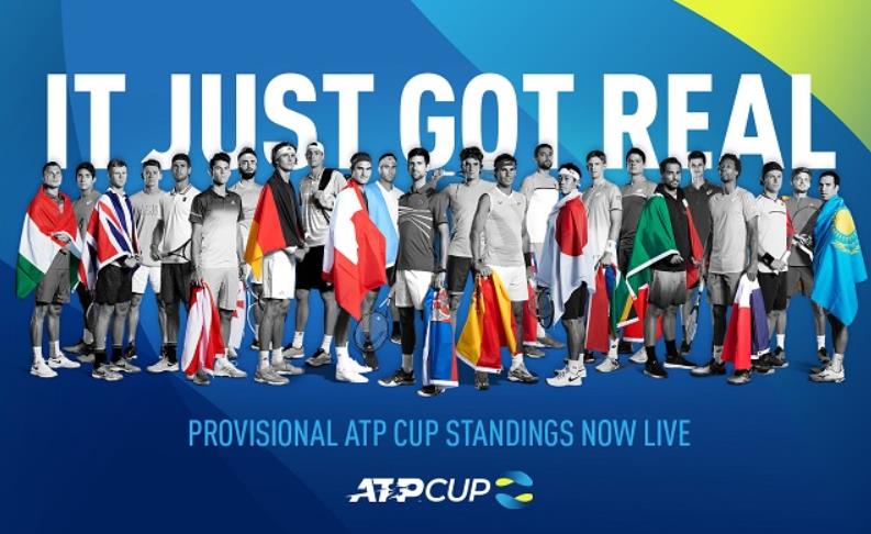 Рейтинг лучших теннисистов по версии ATP