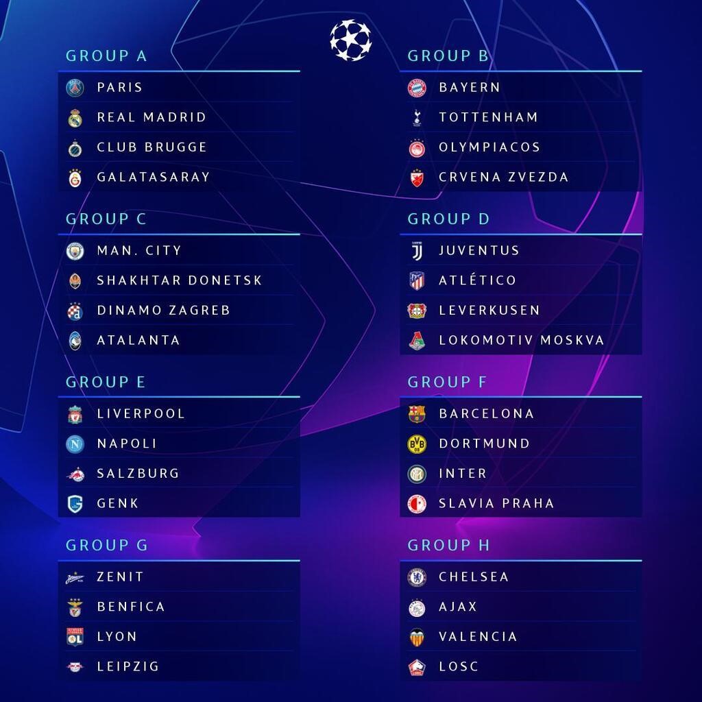 Группы УЕФА
