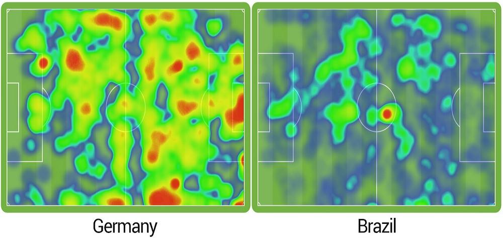 Сравнение тепловых карт сборной Германии и сборной Бразилии