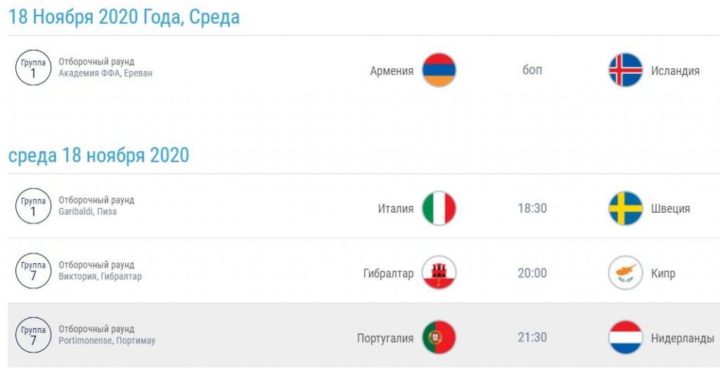 Россия футбол отборочные матчи на евро