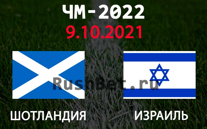 Прогноз на матч Шотландия - Израиль